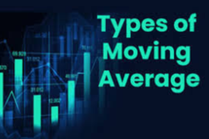 Types Of Moving Averages