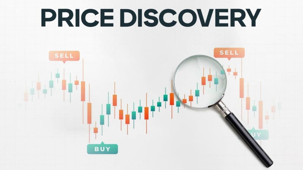 Price discovery