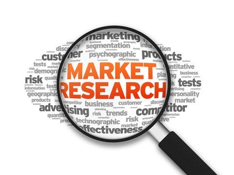 Stock Market Research