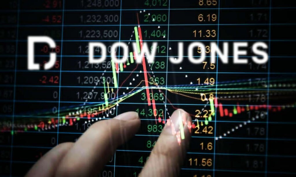 Dow Jones Industrial Average (DJIA)