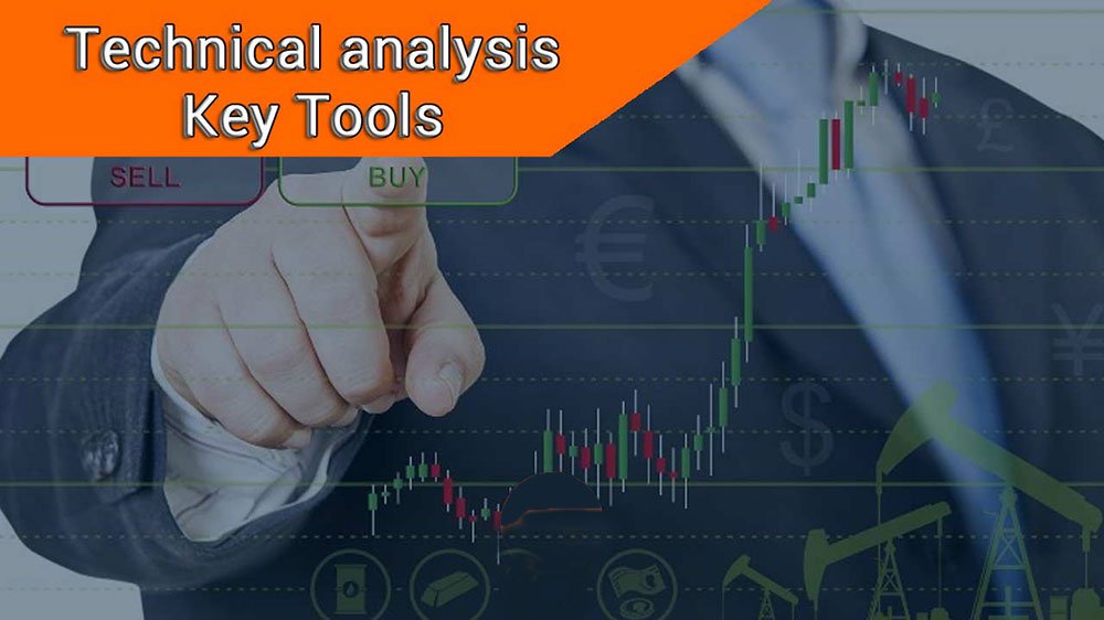 Technical Analysis Tools and software