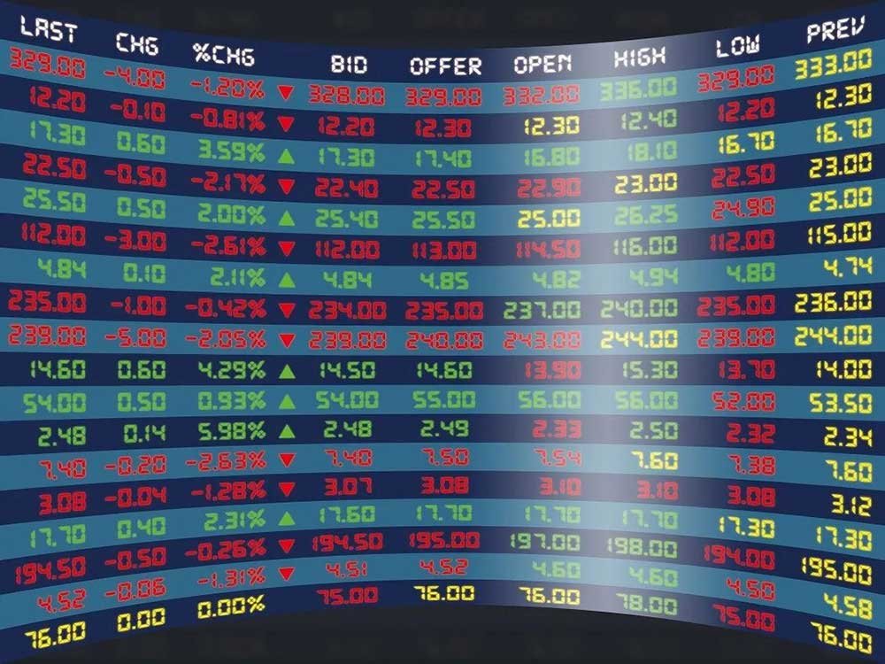 stock indexes