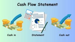 Cash Flow Statement