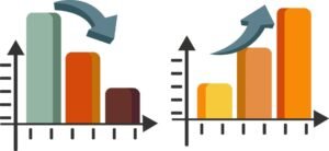 Demand Drivers vs Slowdown Indicators