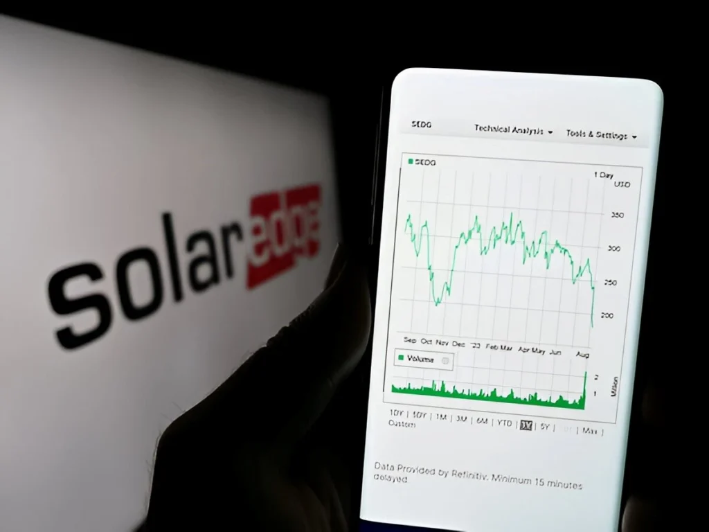 Is SolarEdge a Good Investment